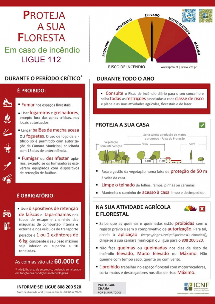 Imagem   Período Crítico de Incêndios Rurais- 01 Julho a 30 Setembro